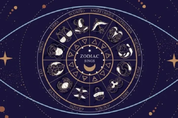 hoa tượng trưng cho 12 cung hoàng đạo