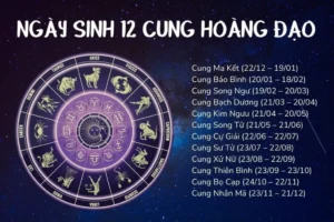 Các loài hoa may mắn tượng trưng cho 12 cung hoàng đạo
